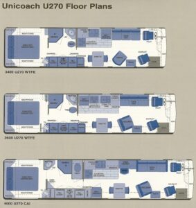 2000 Foretravel U270 Floorplan - All Things Foretravel